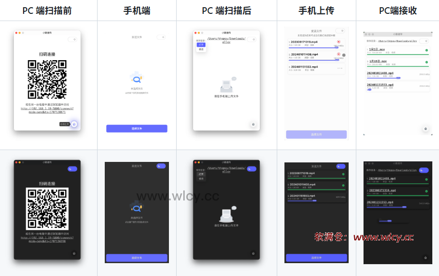 FLUXY：局域网文件传输工具，支持WIN、MAC系统，速度30M/s！不限速免流量，无需手机安装，直接扫码传输文件 - 软满仓-财源精品库-软满仓-财源精品库