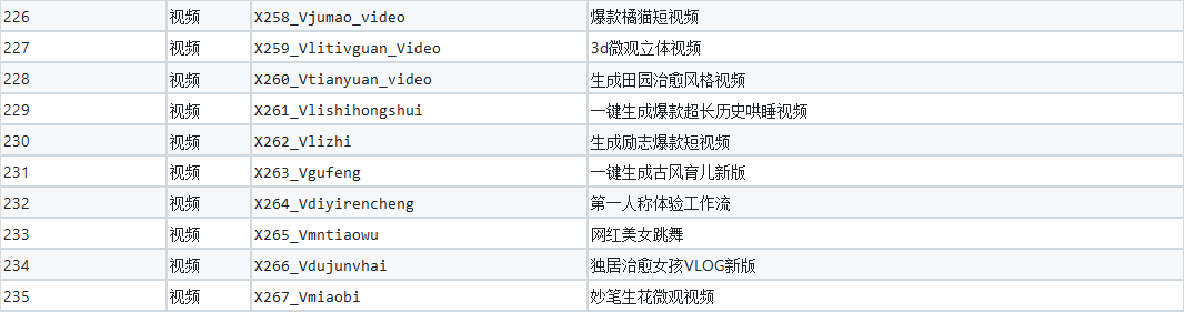 图片[10]-200+扣子工作流分享 - 软满仓-财源精品库-软满仓-财源精品库