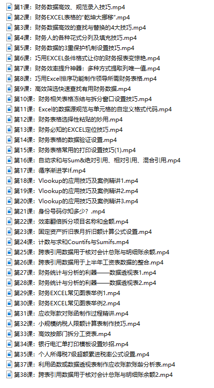 图片[1]-财务Excel零基础速成课｜函数公式+数据透视表+PPT制作（高薪就业+实战案例） - 软满仓-财源精品库-软满仓-财源精品库